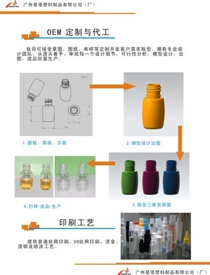 PET塑料瓶在化妆品包装领域的制造工艺与重要性领域 专属定制的高品质实现之道
